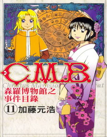 C.M.B.森罗博物馆之事件目录